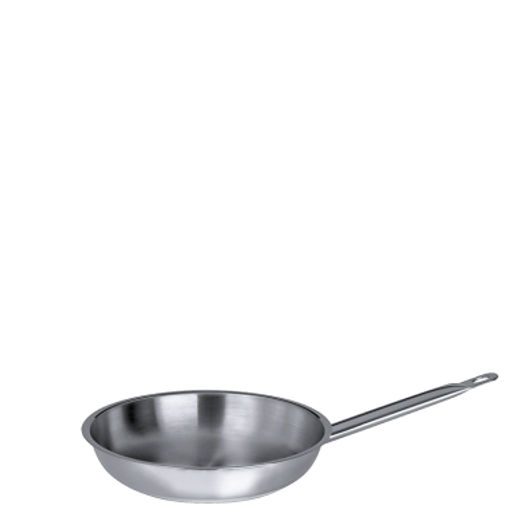 Pfannen